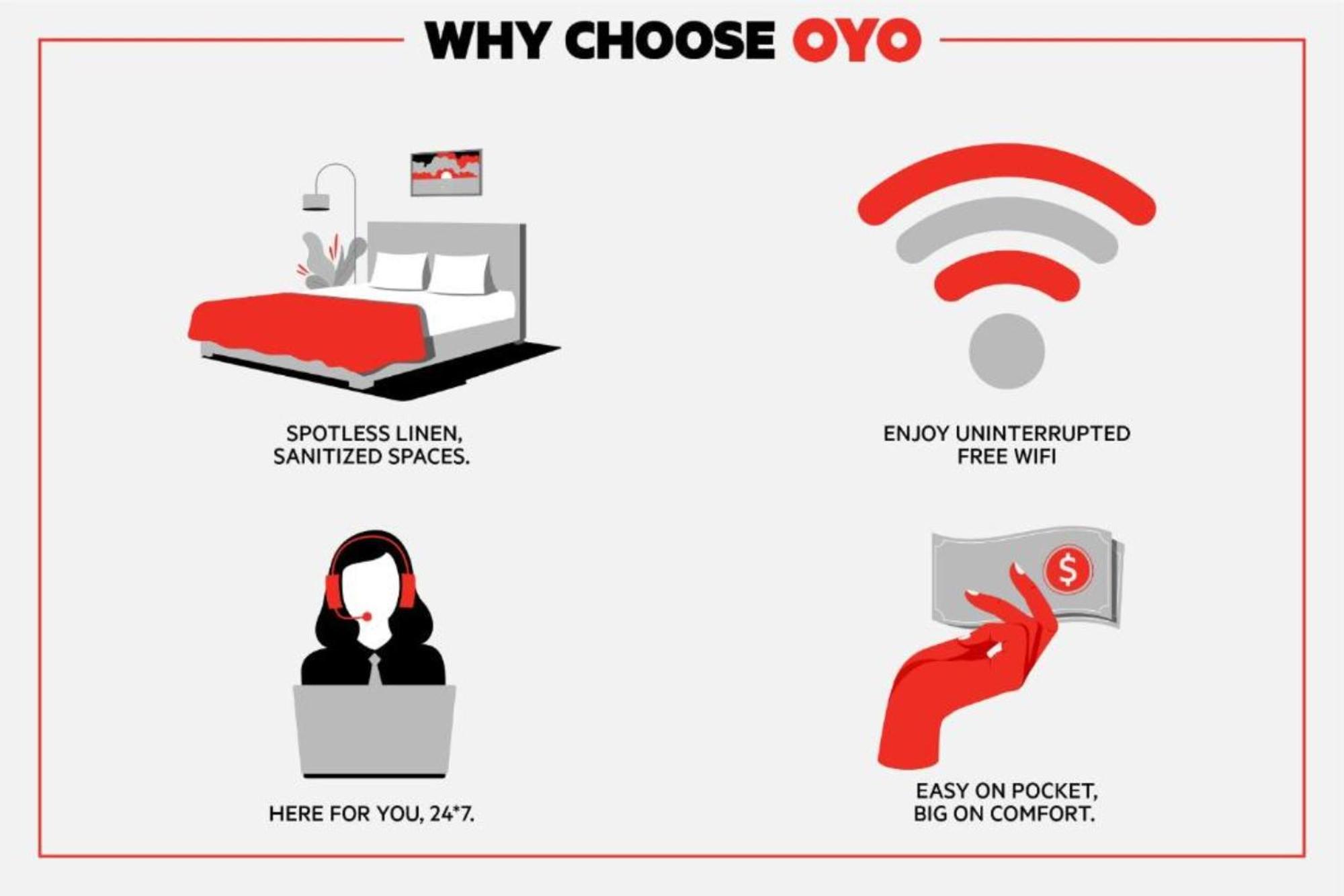 Hotel Oyo Downtown 2*