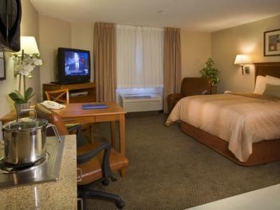 Candlewood By Ihg